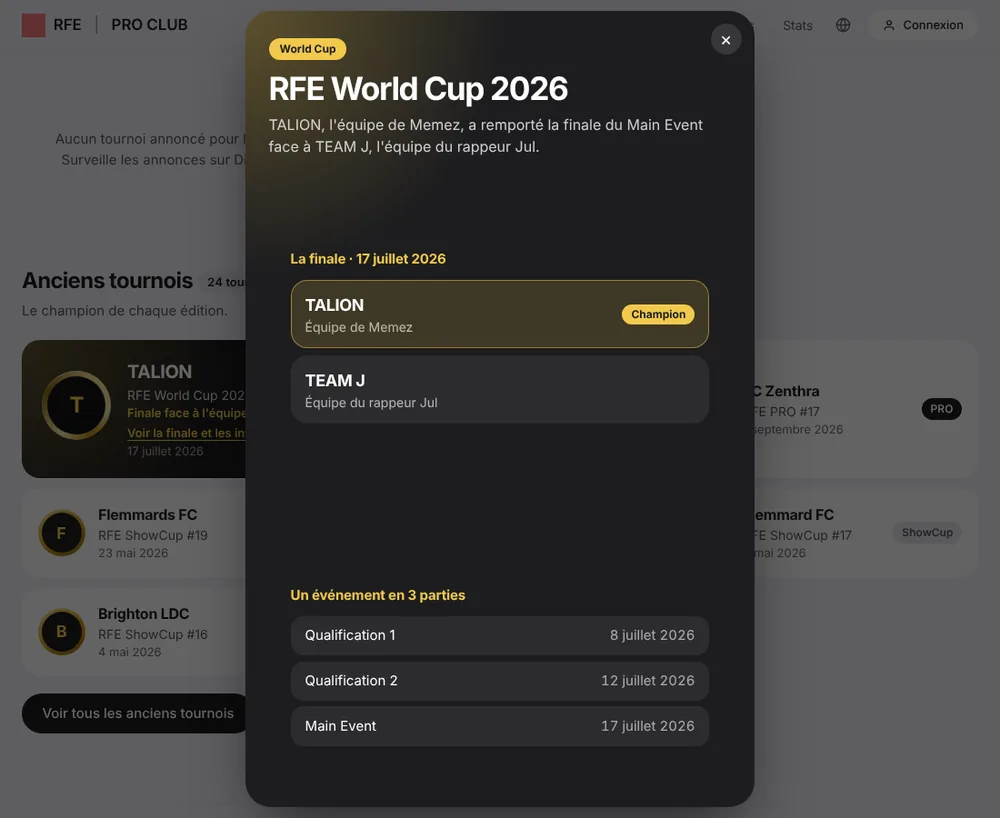 Fiche du RFE World Cup 2026 avec le champion et la finale